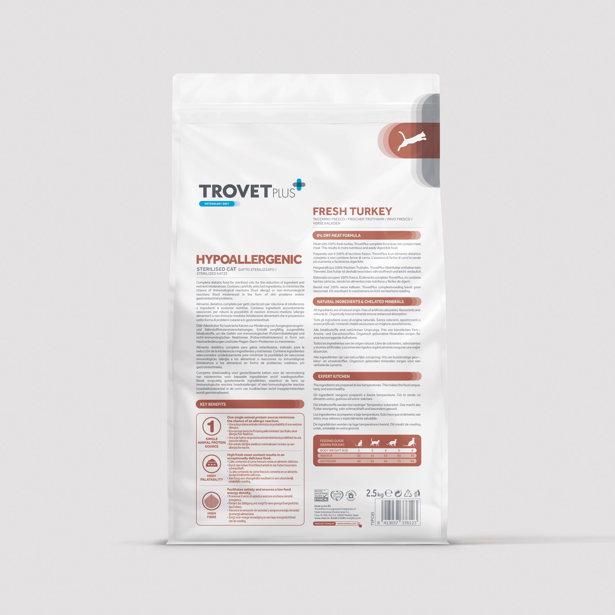 Hypoallergenic - Fresh turkey - para gatos