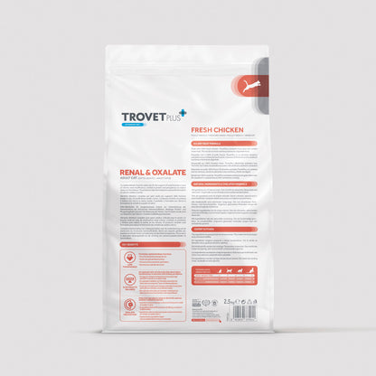 Renal Oxalate - for cats