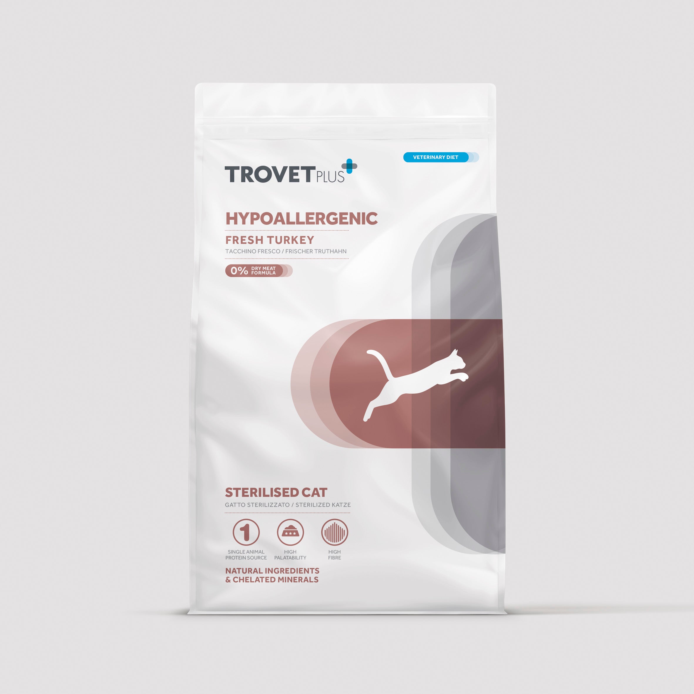 Hypoallergenic - Fresh turkey - para gatos
