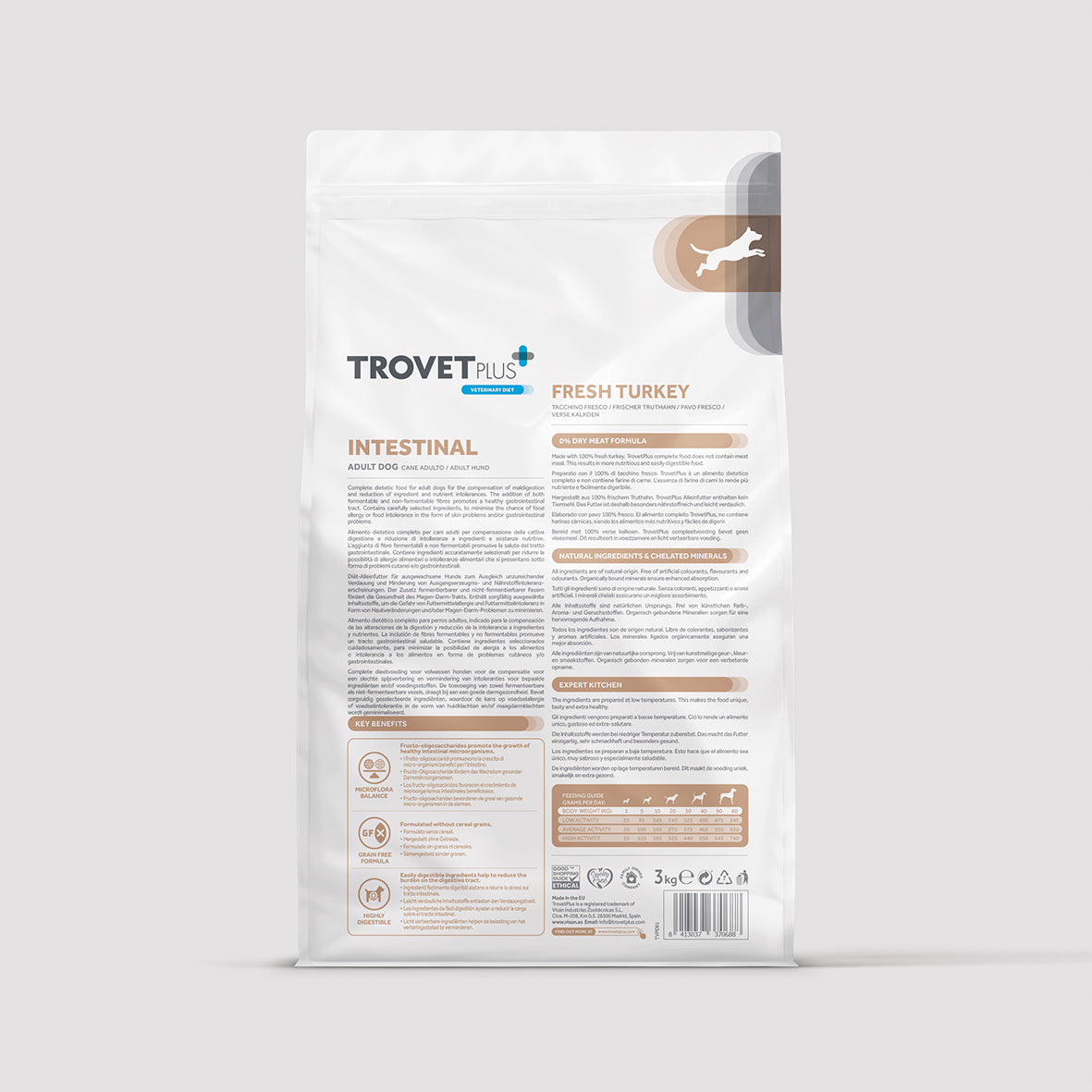 Intestinal - Fresh turkey - voor honden