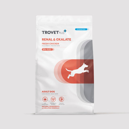 Renal & Oxalate - for dogs